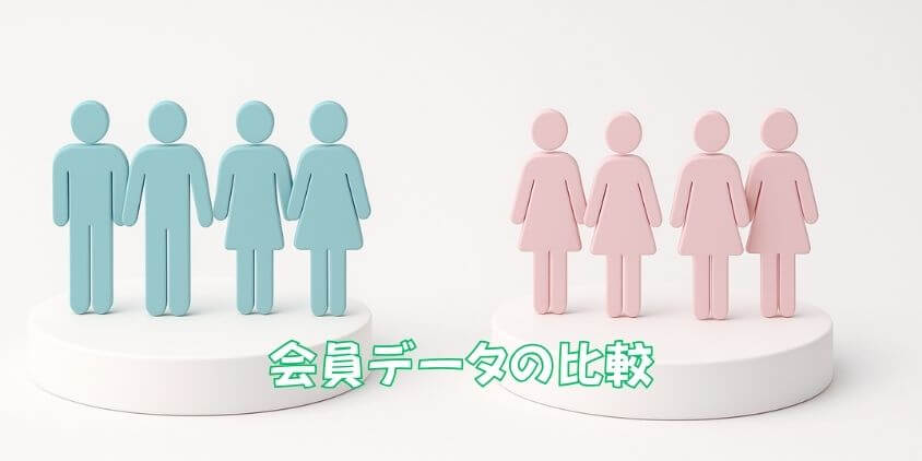 会員データ徹底比較 ― ツヴァイ vs. パートナーエージェント